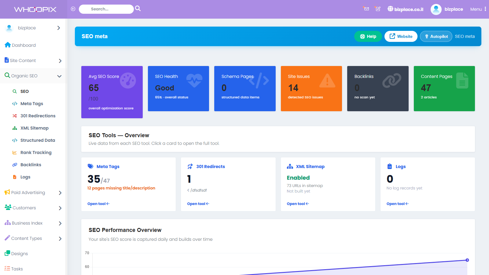 WPIX AI SEO Tools module