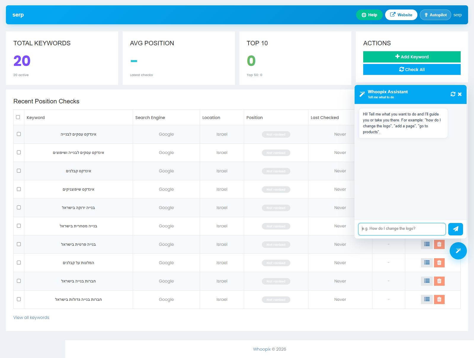 WPIX AI SERP Tracking module